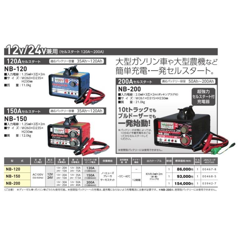 在庫あり 日動 急速充電器 スーパーブースター１５０ １５０Ａ １２Ｖ