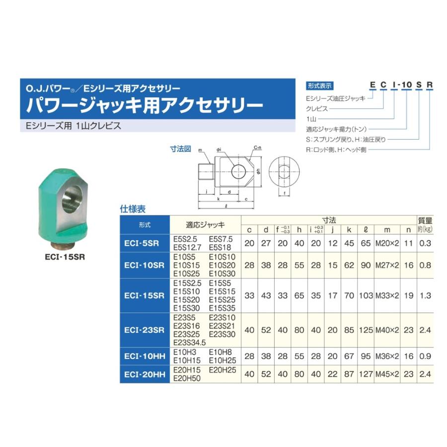 代引不可］大阪ジャッキ パワージャッキ用アクセサリー Eシリーズ用 1