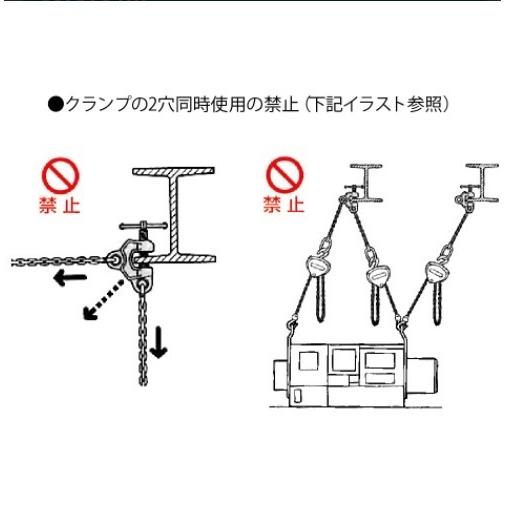 当店オーダー品 【メーカー直送代引不可】イーグルクランプ　ねじ式全方向クランプ　SBB型　SBB-1(1-40)