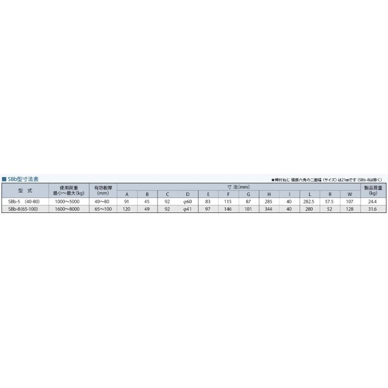 【代引不可】イーグルクランプ　ねじ式全方向クランプ　SBb型　SBb-5(40-80)_3