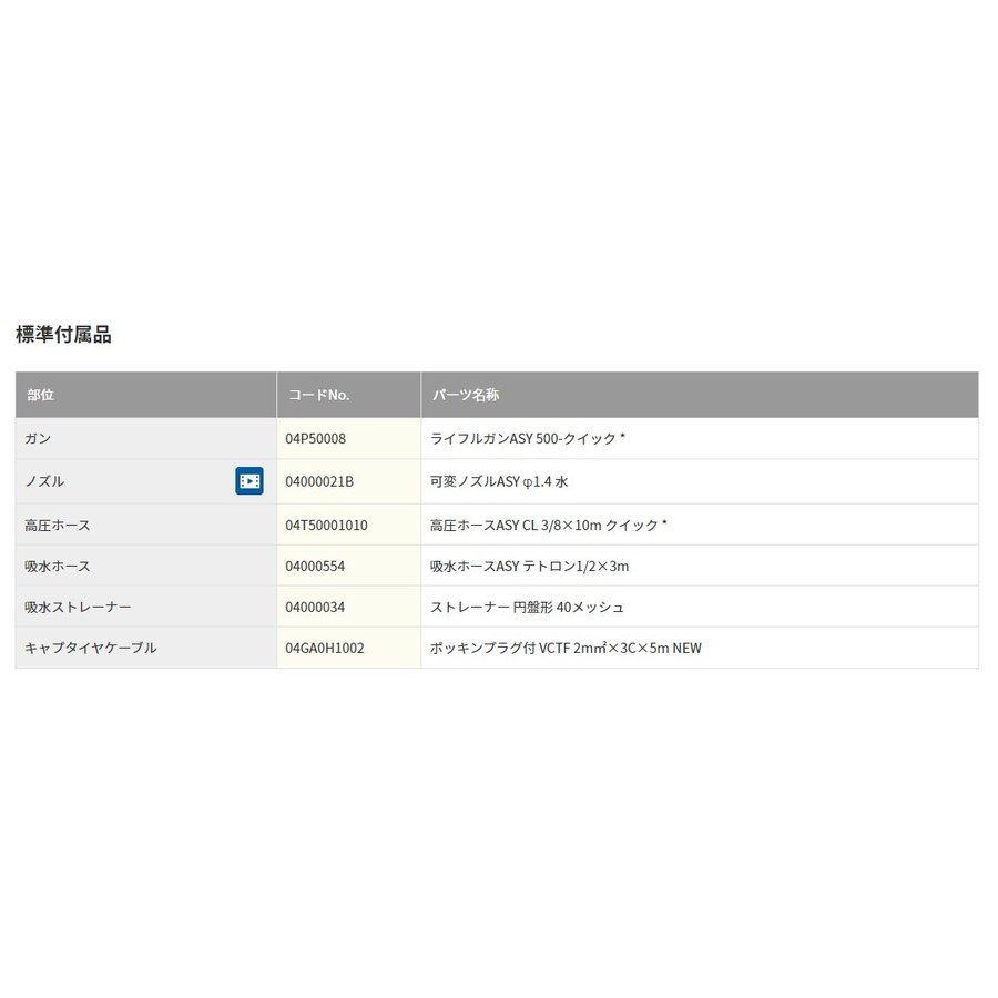 【代引不可】スーパー工業 高圧洗浄機 モーター式100V型 SBR-1105の画像