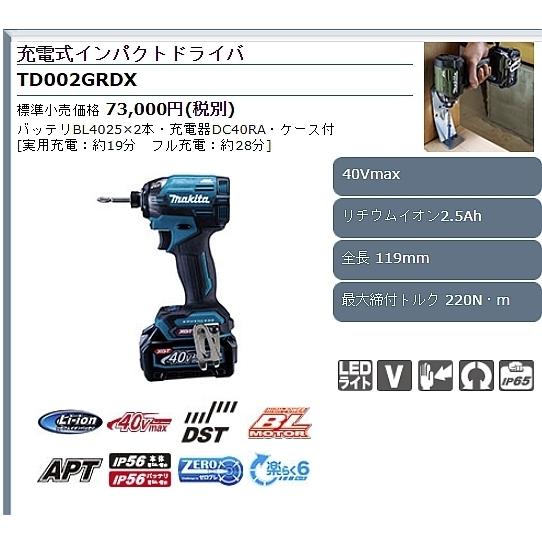マキタ（makita） 40Vmax 充電式インパクトドライバ TD002GZ（本体のみ