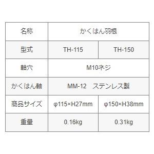 友定建機　TH-115　かくはん羽根　ステンレス｜proshop-sanshodo｜02