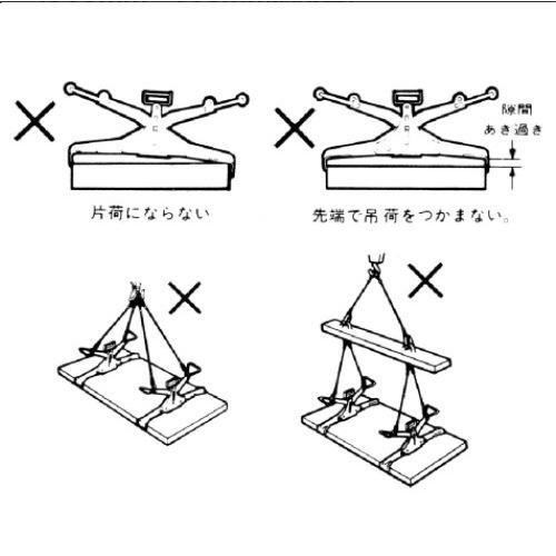 【SFU】イーグルクランプ UGH-250 U字溝・溝蓋・縁石用クランプ【現状品】 イーグル・クランプ 【代引不可】イーグルクランプ U字溝・溝蓋・縁石