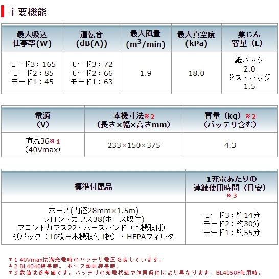 マキタ　40Vmax　充電式背負集じん機　VC009GZ（本体・ホース付）