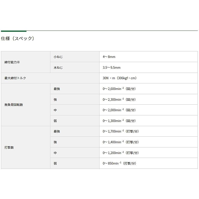 HiKOKI 【アウトレット】日立 オイルパルスドライバ WP12VA(SC HiKOKI 【アウトレット】日立 オイルパルスドライバ WP12VA(SC