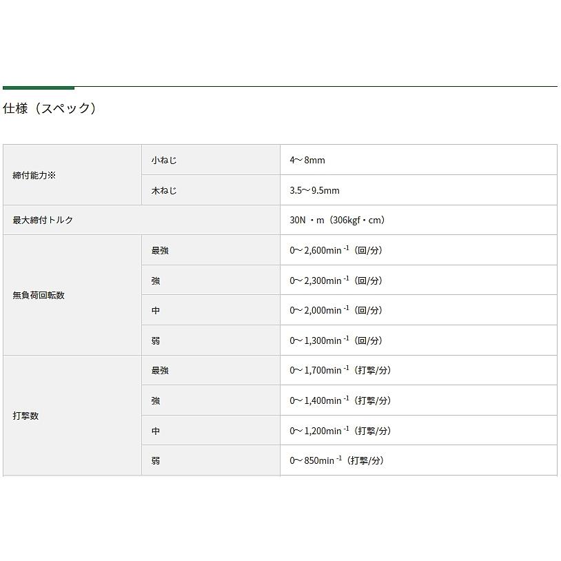 アウトレット】日立 オイルパルスドライバ WP12VA(SC) : wp12va-outlet