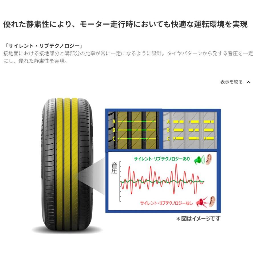 【４本セット】155/65R14 79H XL MICHELIN e PRIMACY ミシュラン イー プライマシー サマータイヤ｜proshop-sona｜06