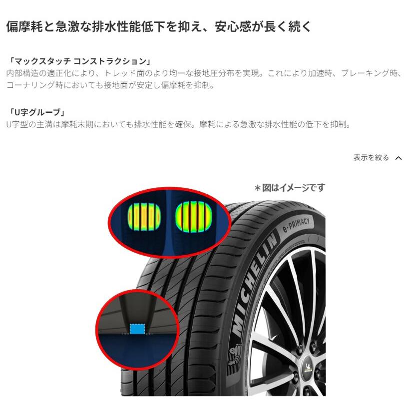 【４本セット】155/65R14 79H XL MICHELIN e PRIMACY ミシュラン イー プライマシー サマータイヤ｜proshop-sona｜07