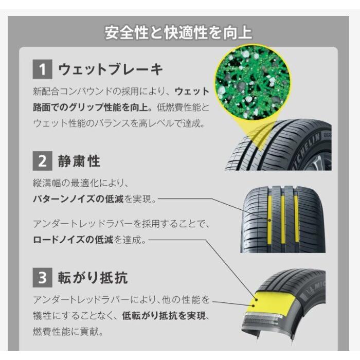 エナジーセイバー 【4本セット】155/65R14 79H XL MICHELIN エナジーセイバー 【4本セット】155/65R14 79H XL MICHELIN