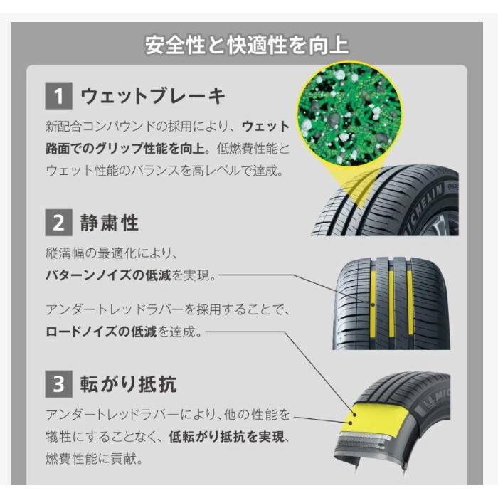 【４本セット】155/65R14 79H XL MICHELIN ENERGY SAVER 4 ミシュラン エナジーセイバー サマータイヤ｜proshop-sona｜05