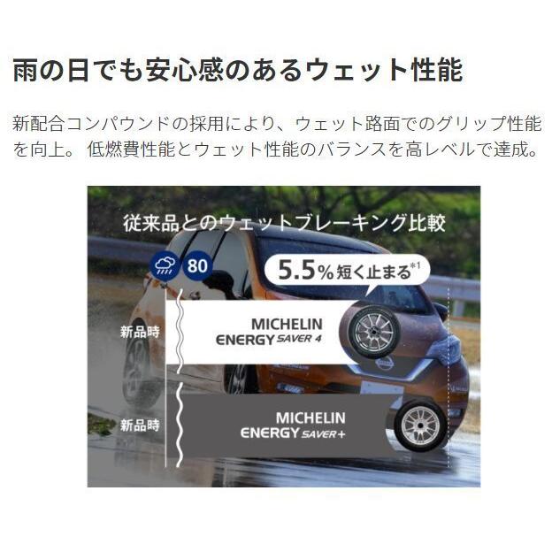 エナジーセイバー MICHELIN ENERGY SAVER 4 165/55R15 75V ミシュラン 