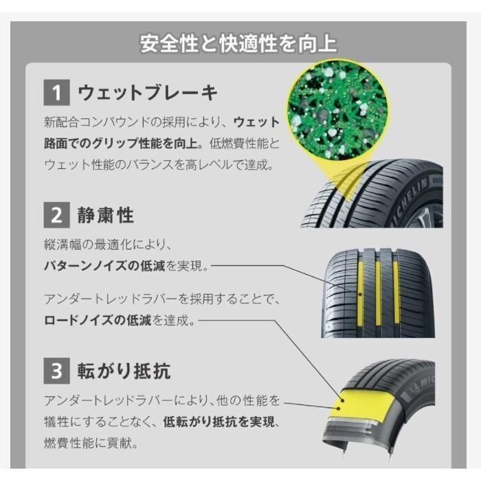 エナジーセイバー 【4本セット】165/70R14 85T XL MICHELIN エナジーセイバー 【4本セット】165/70R14 85T XL MICHELIN