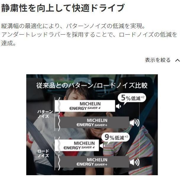 ミシュラン エナジーセイバー4．175/65R15.21年製．深山．4本　セット エナジーセイバー 【4本セット】175/65R15 88H XL MICHELIN