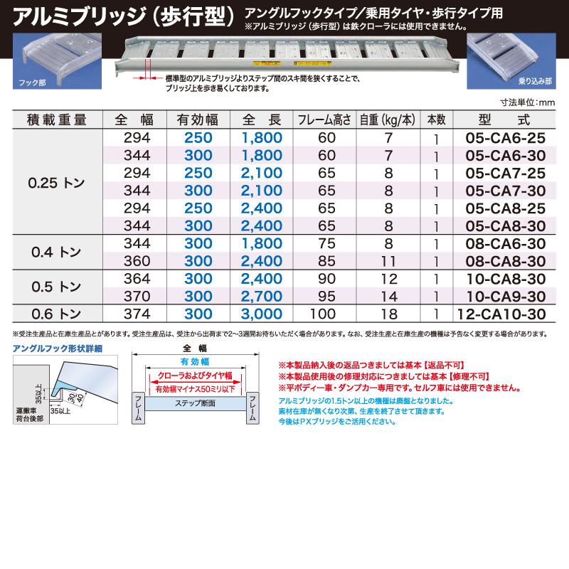0.25t/1本【全長2400・有効幅300(mm)】日軽アルミブリッジ《歩行 0.25t/1本【全長2400・有効幅300(mm)】日軽アルミブリッジ《歩行