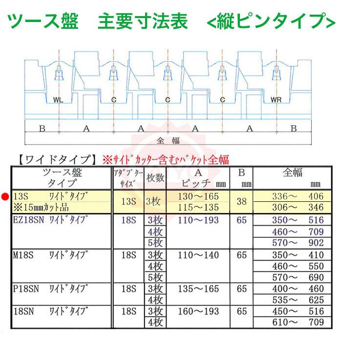 新品!『3枚組 ツース盤』《強化型》13S ワイドタイプ 縦ピンタイプ◎肉 