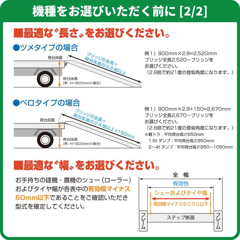 3.5t/セット【全長3600・有効幅400(mm)】昭和アルミブリッジ・GP 3.5t/セット【全長3600・有効幅400(mm)】昭和アルミブリッジ・GP