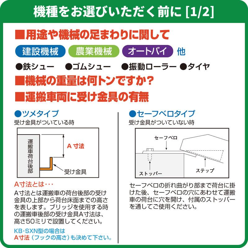 15t/セット◇有効長2.2m(2200mm)◇有効幅30cm(300mm) 昭和 15t/セット◇有効長2.2m(2200mm)◇有効幅30cm(300mm) 昭和