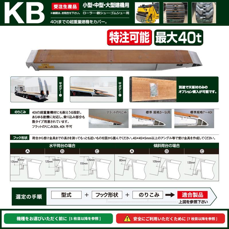 昭和アルミブリッジ・KB-300-30-12(ツメ式・木張り)12トン/2本 昭和アルミブリッジ・KB-300-30-12(ツメ式・木張り)12トン/2本
