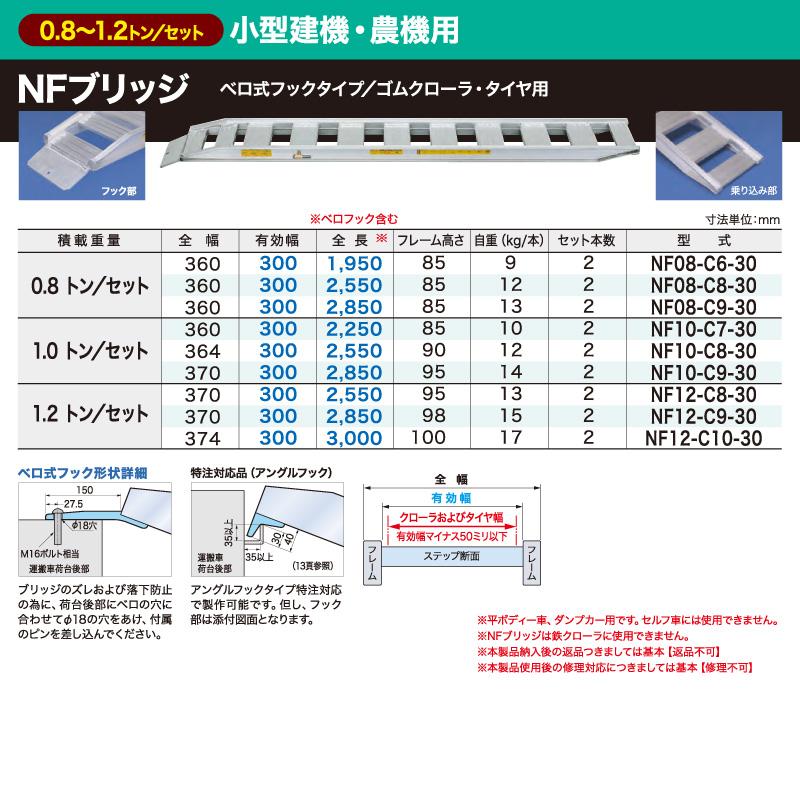 日軽アルミブリッジ・NF10-C9-30(ベロ式)1トン(1000kg)/2本組 日軽アルミブリッジ・NF10-C9-30(ベロ式)1トン(1000kg)/2本組