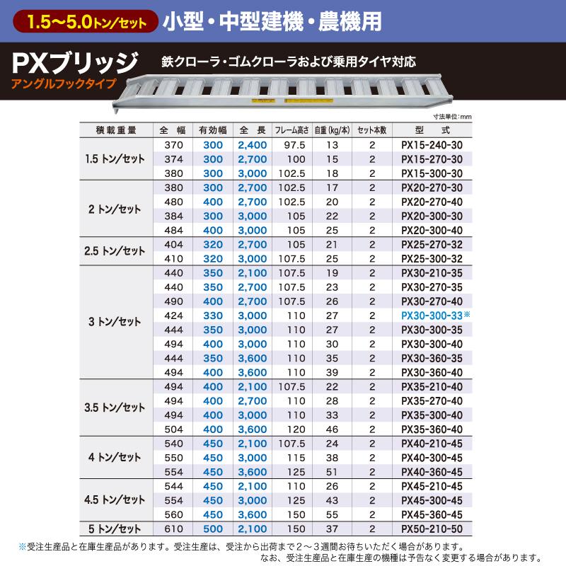 日軽アルミブリッジ・PX30-300-35(ツメ式)3トン/2本組 ◎積載 日軽アルミブリッジ・PX30-300-35(ツメ式)3トン/2本組 ◎積載