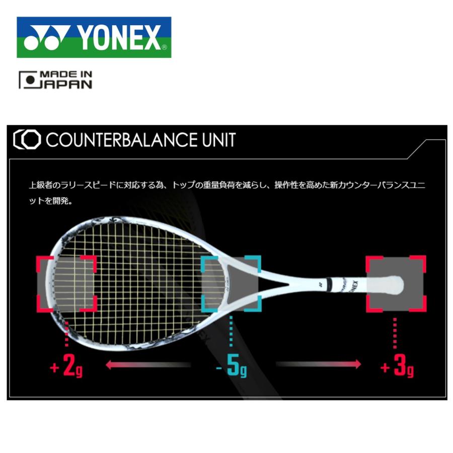 YONEX ヨネックス ソフトテニスラケット ジオブレイク80V 前衛用