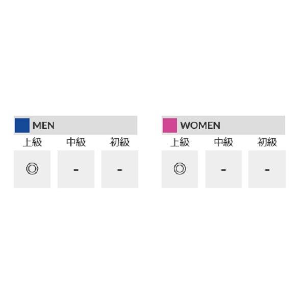 YONEX YONEX ヨネックス バドミントン ラケット デュオラ YONEX YONEX ヨネックス バドミントン ラケット デュオラ