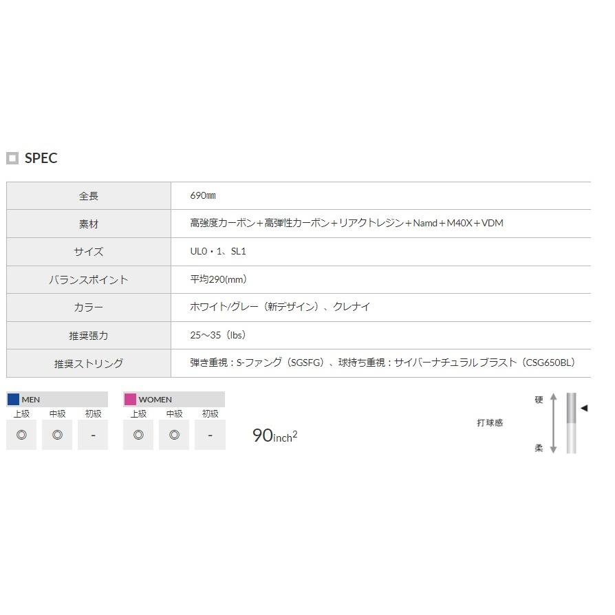 送料込み YONEX irodori オマケ純正保護シート付き 楽天市場】ヨネックス (YONEX) 2022 イーゾーン GT 425 右用