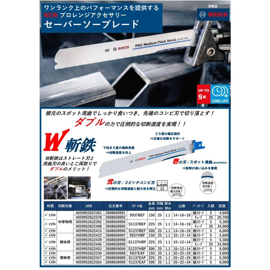 BOSCH（ボッシュ） 送料無料 ポスト投函 ボッシュ(/BD) セーバーソー