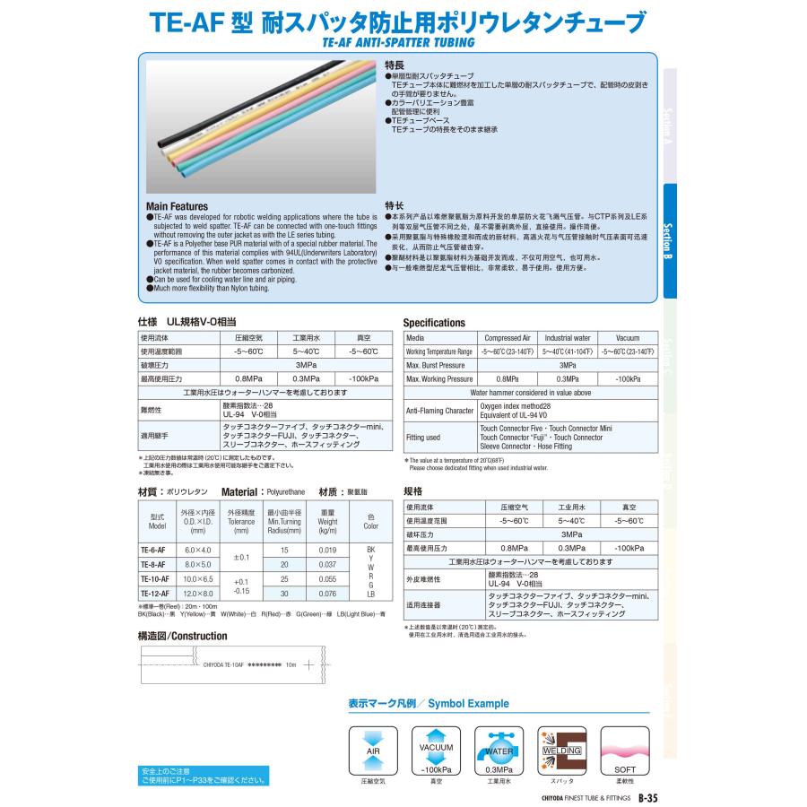 法人のみ チヨダ 千代田通商 (/AH) AF チューブ 外径 6mm 内径 法人のみ チヨダ 千代田通商 (/AH) AF チューブ 外径 6mm 内径