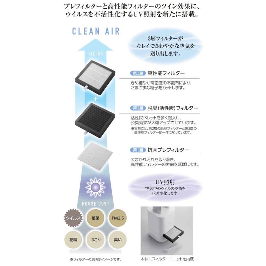 コンフォー(/L) クレスター ツインエアーサーキュレーター空気 コンフォー(/L) クレスター ツインエアーサーキュレーター空気