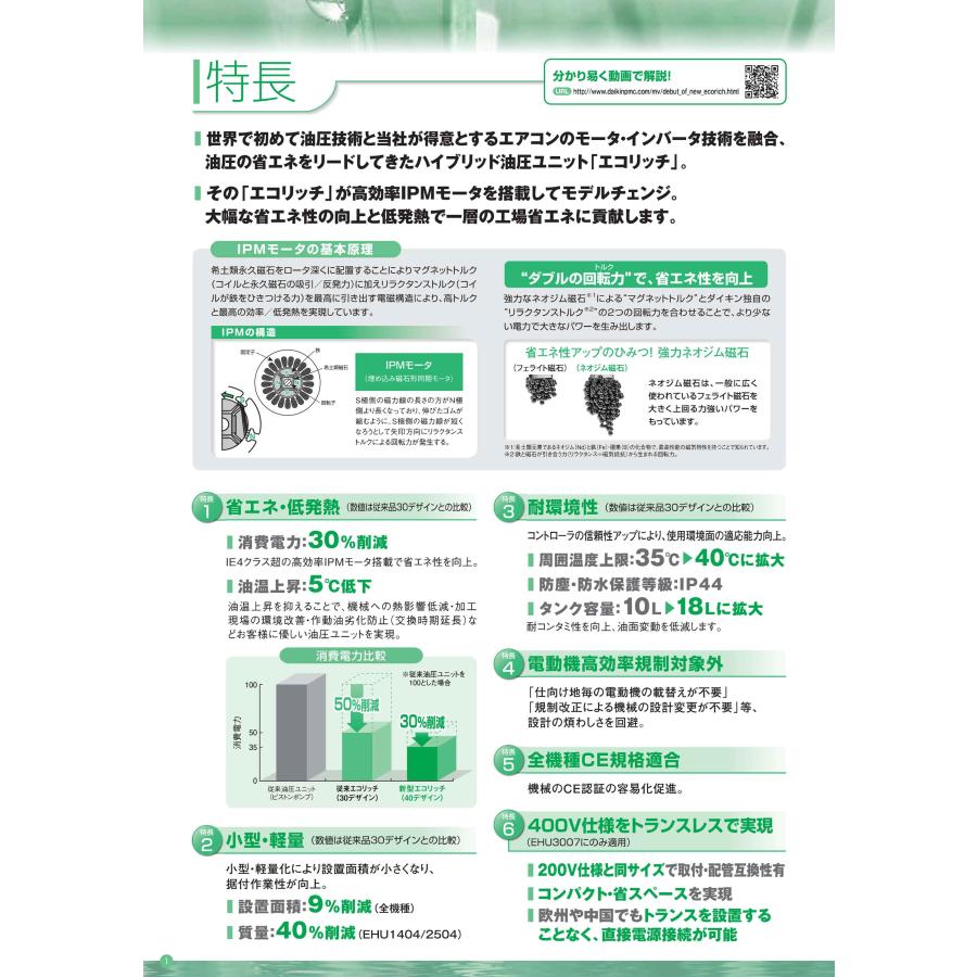 リピーター☘️かおりんこ様30:30 リピーター☘️かおりんこ様30:30 製品詳細 | 検索結果一覧