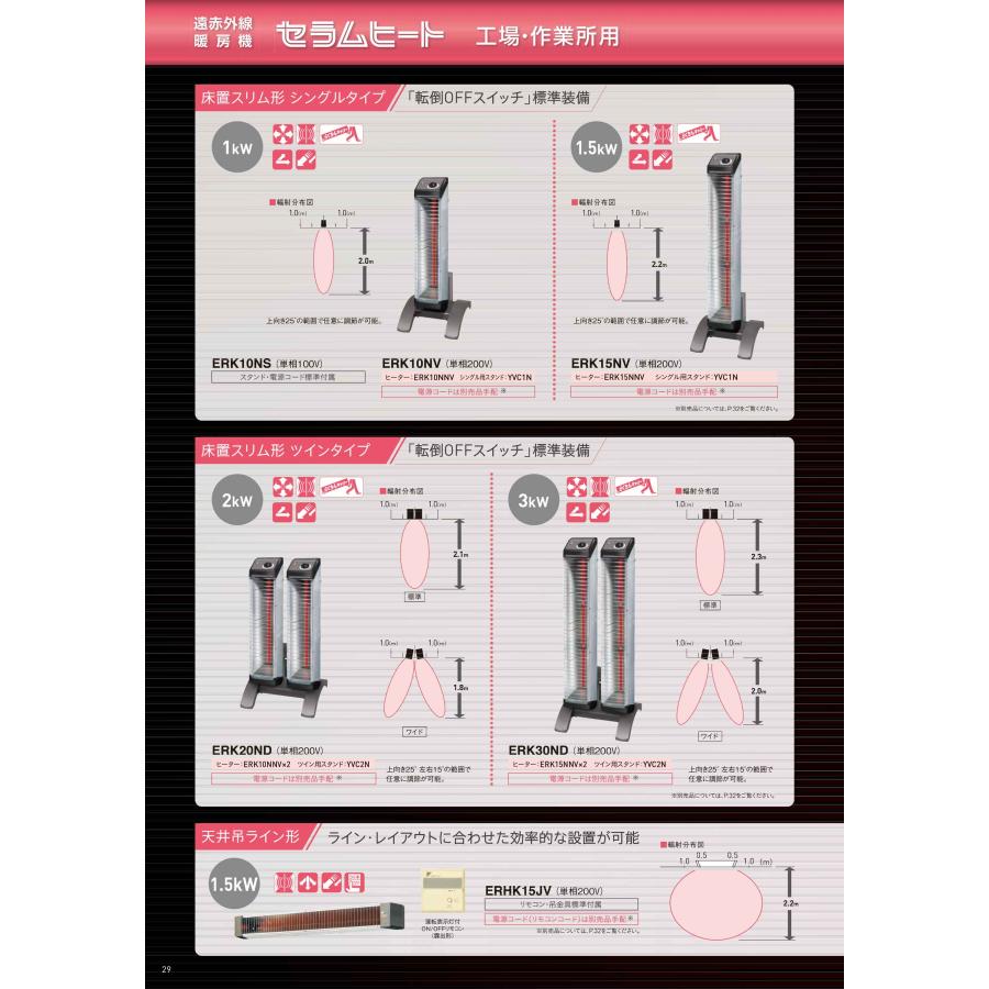 ダイキン工業(/AL) セラムヒート 遠赤外線暖房機　ヒーター　工場　作業所用　業務用 法人のみ ERK15NV｜proshopdate15｜04