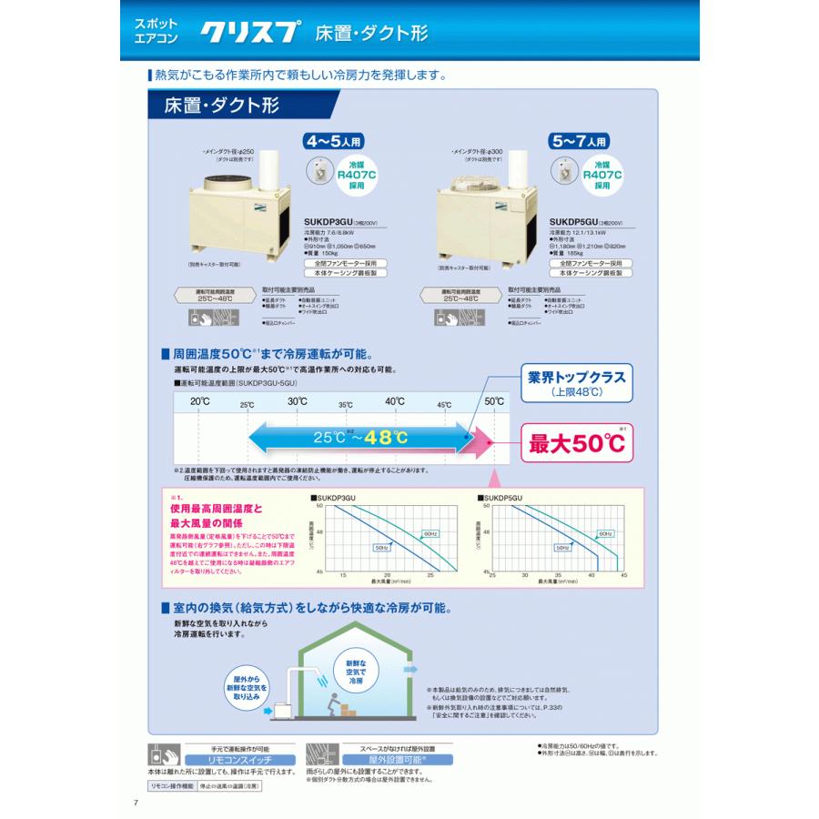 法人のみ ダイキン (/AL) クリスプ スポットエアコン 3相200V 5-7人用 