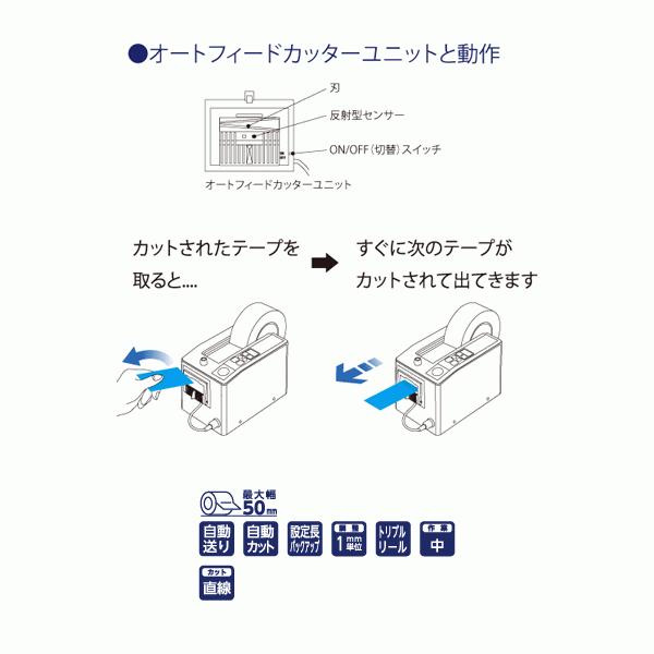 法人のみ エクト(/AH) 電子テープカッター スタンダード M-1000_2