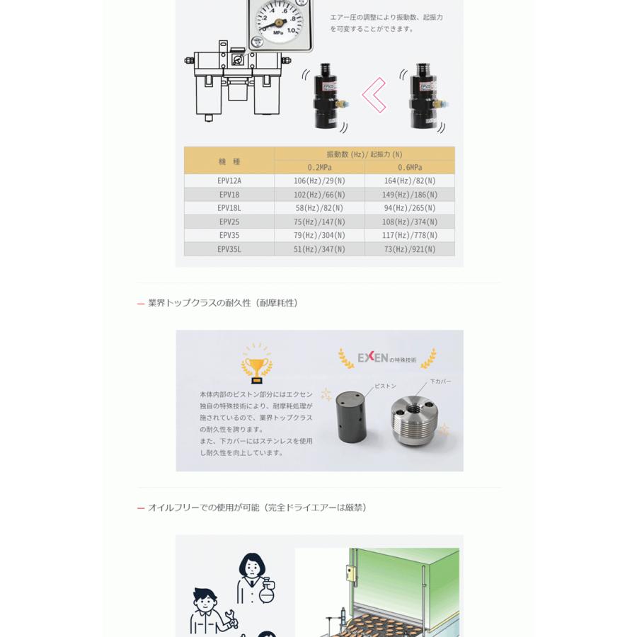 ビストン・和声法 35H 4464407 COUPLING ASSEMBLY WITH INSERTS for HITACHI