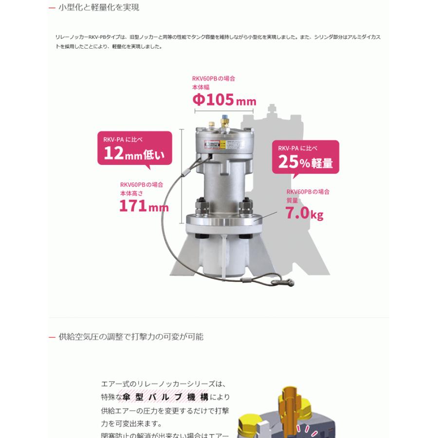 法人のみ エクセン EXEN (/AO) リレーノッカー バイブタイプ ハンマーリングの自動化 RKV20P : ProShop伊達 - 通販 ...