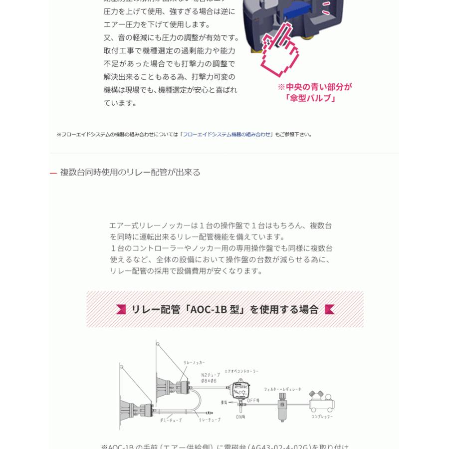 法人のみ エクセン EXEN (/AO) リレーノッカー バイブタイプ ハンマーリングの自動化 RKV20P : ProShop伊達 - 通販 ...