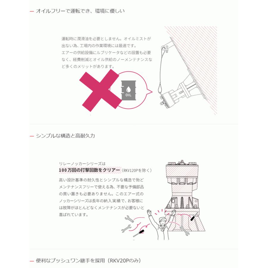 法人のみ エクセン EXEN (/AO) リレーノッカー バイブタイプ ハンマーリングの自動化 RKV20P : ProShop伊達 - 通販 ...