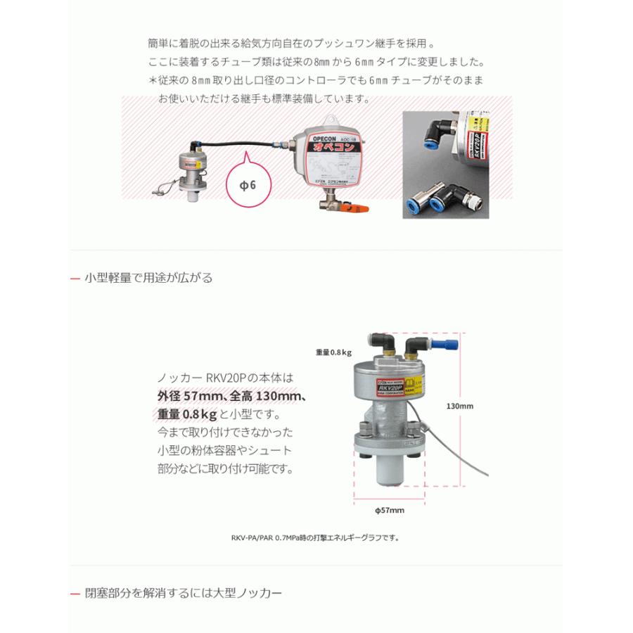 法人のみ エクセン EXEN (/AO) リレーノッカー バイブタイプ ハンマーリングの自動化 RKV20P : ProShop伊達 - 通販 ...