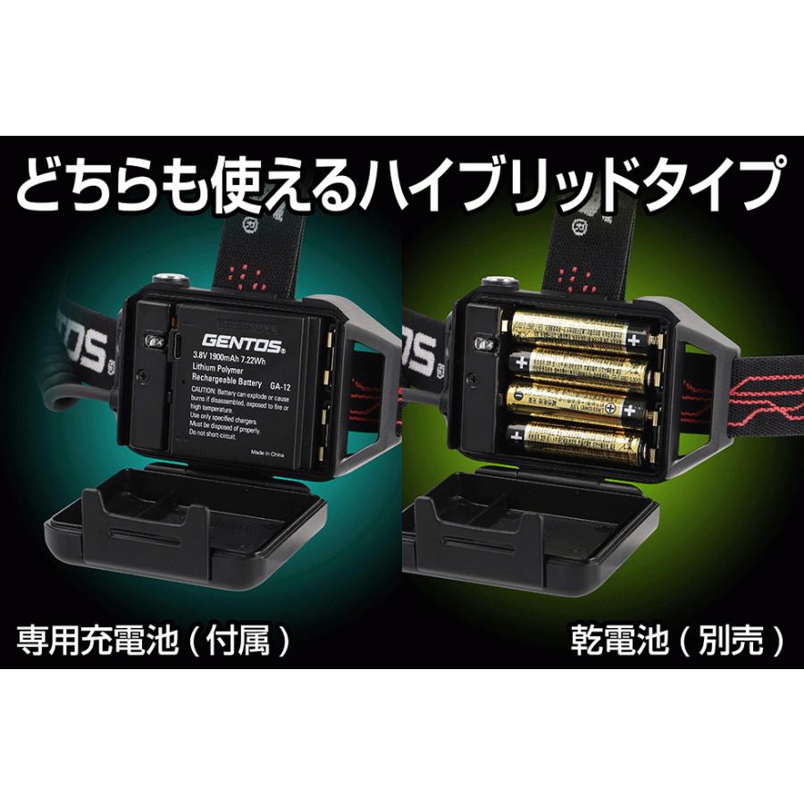 ジェントス(/L) LEDヘッドライト GH-101RG : ProShop伊達 - 通販