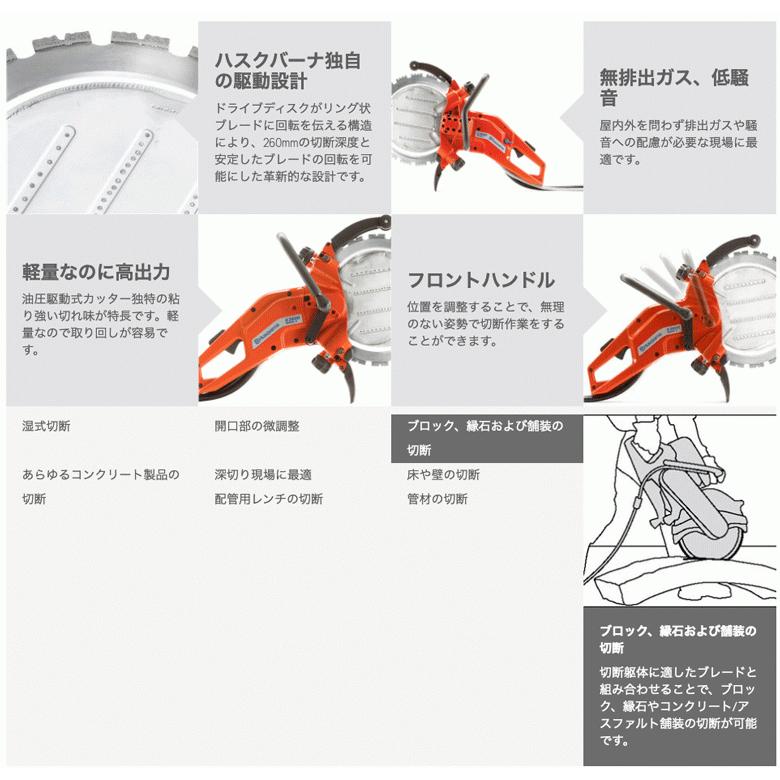 問い合わせ対応中】 ハスクバーナ K3600 MK II 油圧駆動式