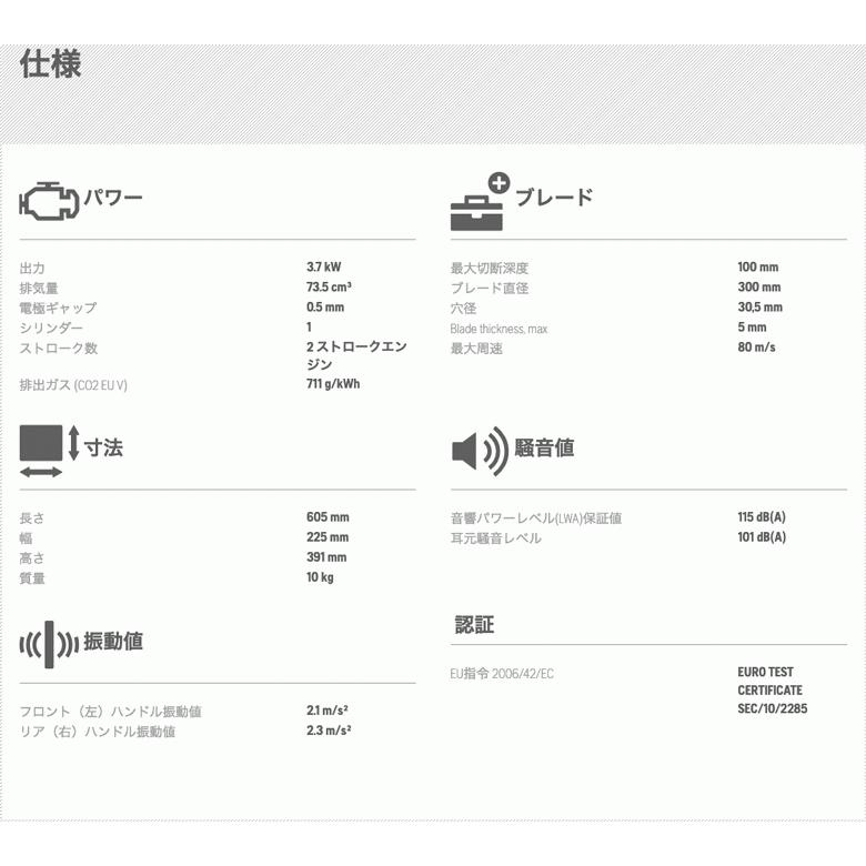 法人のみ 送料見積品 ハスクバーナHusqvarna パワーカッター エンジンカッター 12インチ 刃付サービス(P-967808901) K770 (/A)の画像