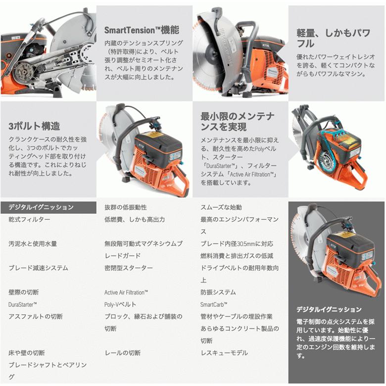 法人のみ 送料見積品 ハスクバーナHusqvarna パワーカッター 法人のみ 送料見積品 ハスクバーナHusqvarna パワーカッター