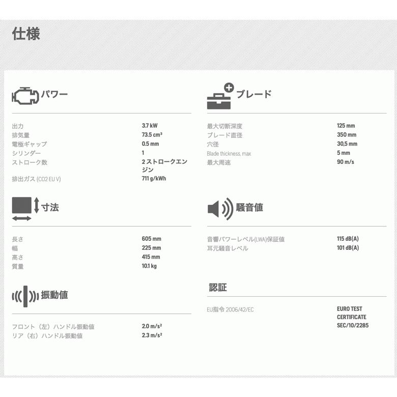 法人のみ 送料見積品 ハスクバーナHusqvarna パワーカッター エンジンカッター 14インチ 刃付サービス(P-967696201) K770 (/A)の画像