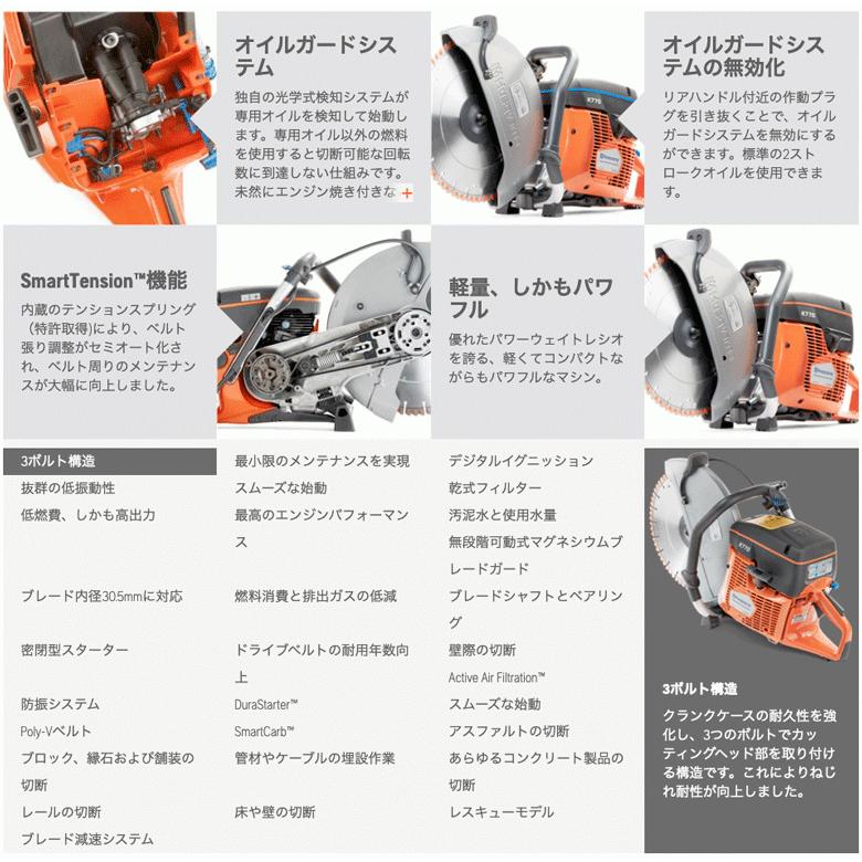 法人のみ 送料見積品 ハスクバーナHusqvarna パワーカッター 法人のみ 送料見積品 ハスクバーナHusqvarna パワーカッター