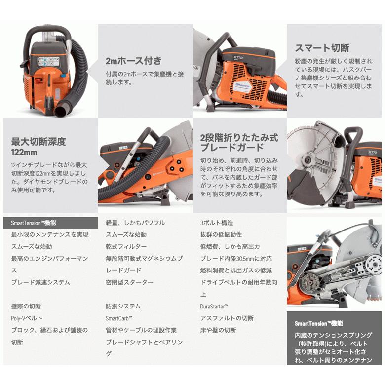 法人のみ 送料見積品 ハスクバーナHusqvarna パワーカッター 法人のみ 送料見積品 ハスクバーナHusqvarna パワーカッター
