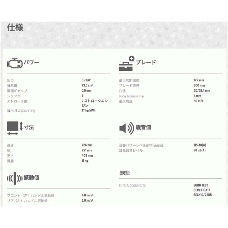 法人のみ 送料見積品 ハスクバーナHusqvarna パワーカッター 法人のみ 送料見積品 ハスクバーナHusqvarna パワーカッター