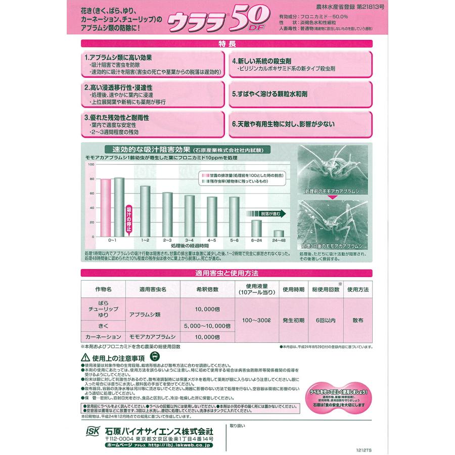 石原バイオ(/A) ウララ50DF 50g アザミウマ類・アブラムシ類の殺虫剤 : ProShop伊達 - 通販 - Yahoo!ショッピング