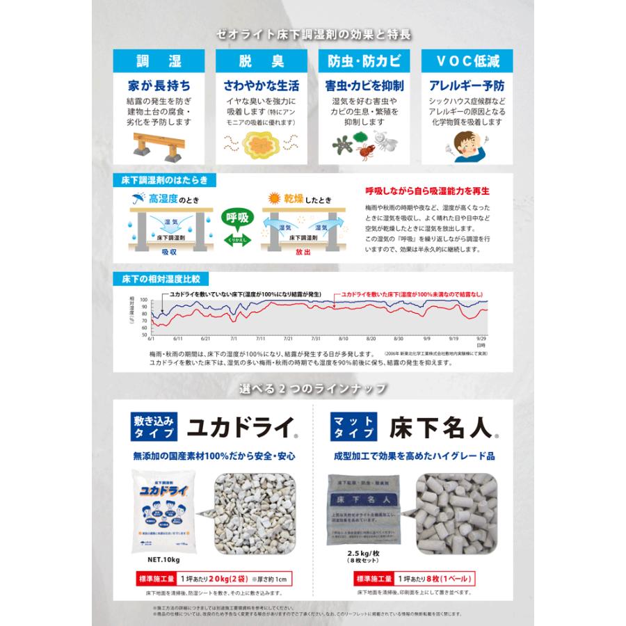 法人のみ 新東北化学工業(/I) ユカドライ 国産天然ゼオライト 床下調湿剤 敷き込みタイプ 10ｋｇ 20袋セット(2袋/1坪)_2